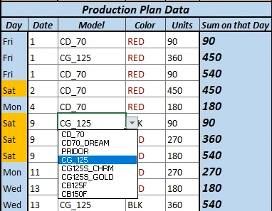 Model drop-down; the colour list then shows only that model’s colours
